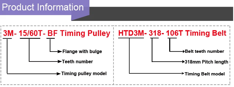 3M-15T 60T 11BF product information
