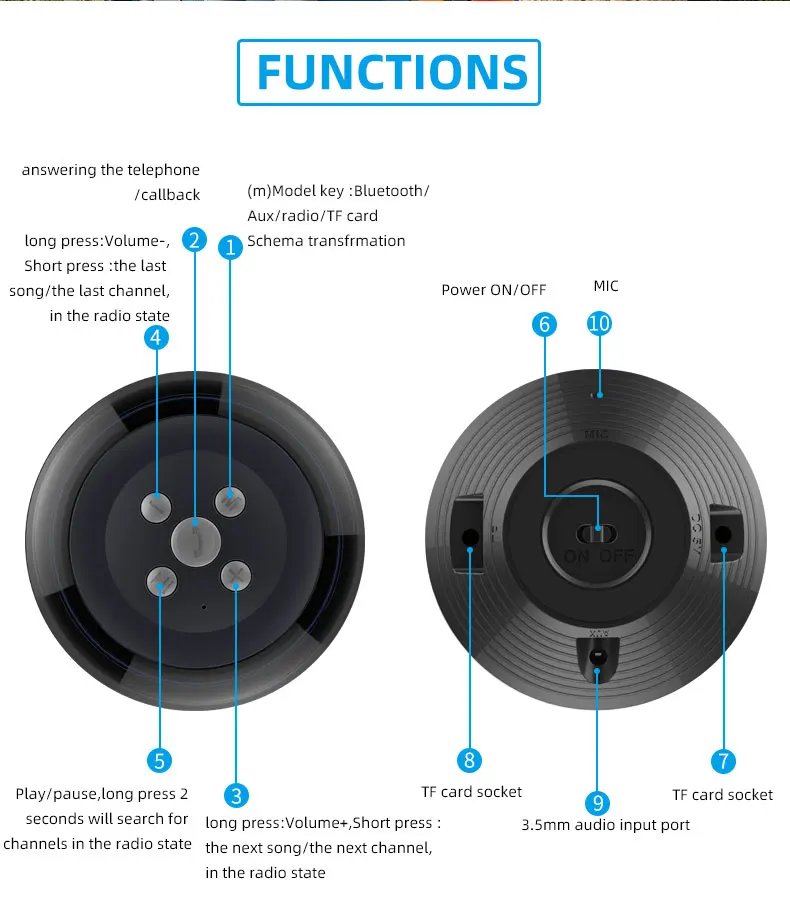 A18 аутентичный bluetooth динамик открытый портативный беспроводной акустическая система 6D стерео музыка объемный Поддержка TF карты fm-радио