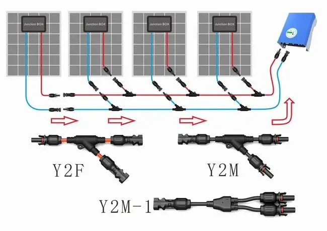 Y branch connector 