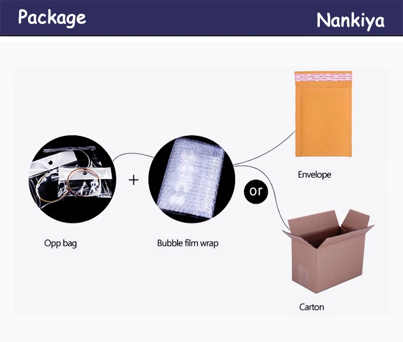 package