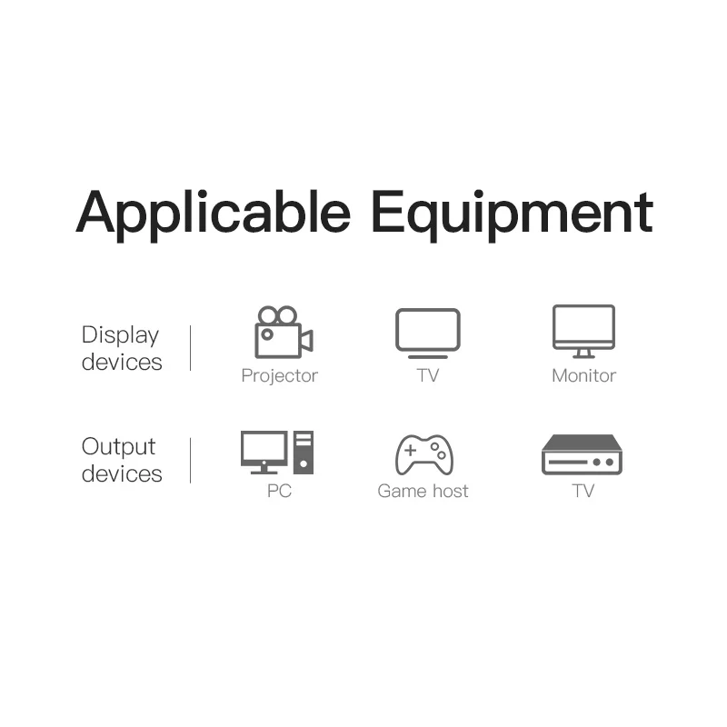 Vention Кабель HDMI DVI D 24 + 1 Pin кабель Папа папа HD 1080P конвертер для PS4 проектор HDTV к