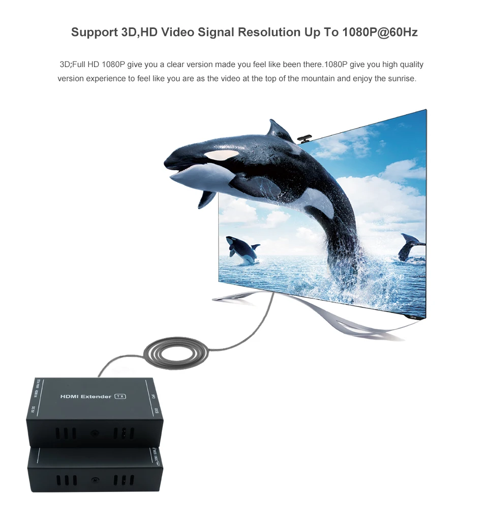 1080P,3D