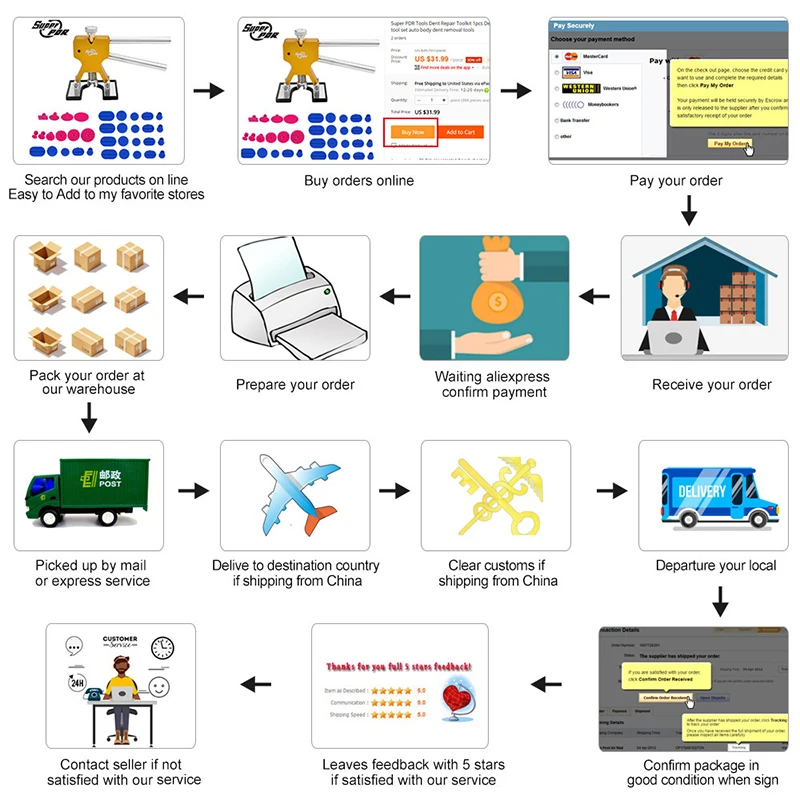 PDR dent repair tool sets 6