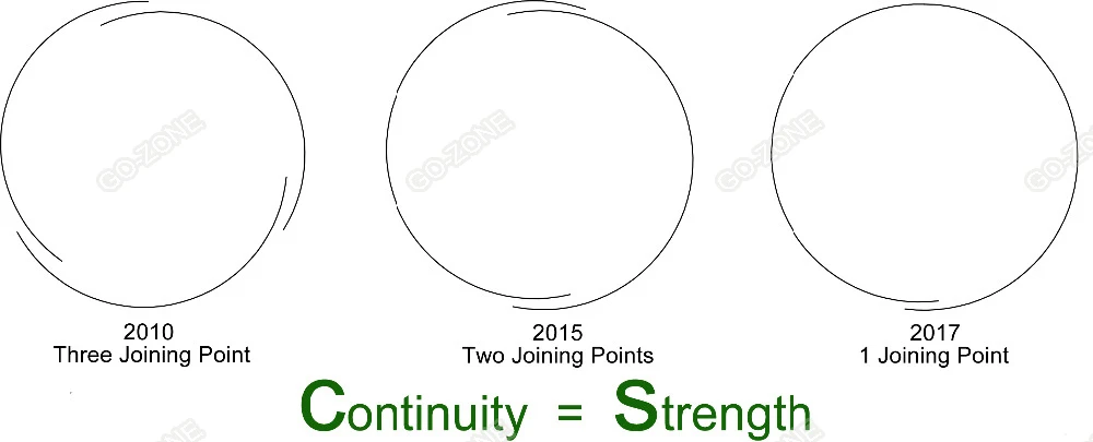 Cheap mtb wheels 29 tubeless mtb wheel ultra light 1300g carbon mtb wheels 29er mtb wheelset carbon disc brake 29" mtb wheels 22 Cheap mtb wheels 29 tubeless mtb wheel ultra light 1300g carbon mtb wheels 29er mtb wheelset carbon disc brake 29" mtb wheels 22