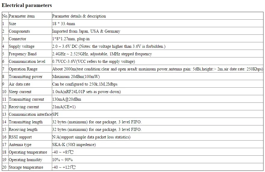E01-ML01DP5 (3)