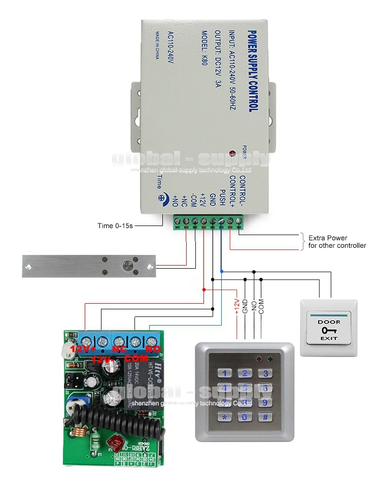 Diysecur RFID 125 кГц считыватель Пароль Клавиатура система контроля доступа полный комплект+ Электрический Болт замок+ пульт дистанционного управления