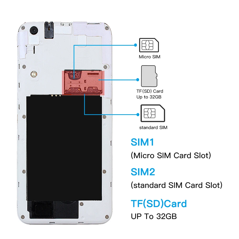 Cectdigi P20 смартфон 5,0 дюймов Большой экран MTK6572 двухъядерный 3g WCDMA Android 4,4 512MB+ 4GB 2.0MP 1500mAh Мобильный телефон с двумя sim-картами