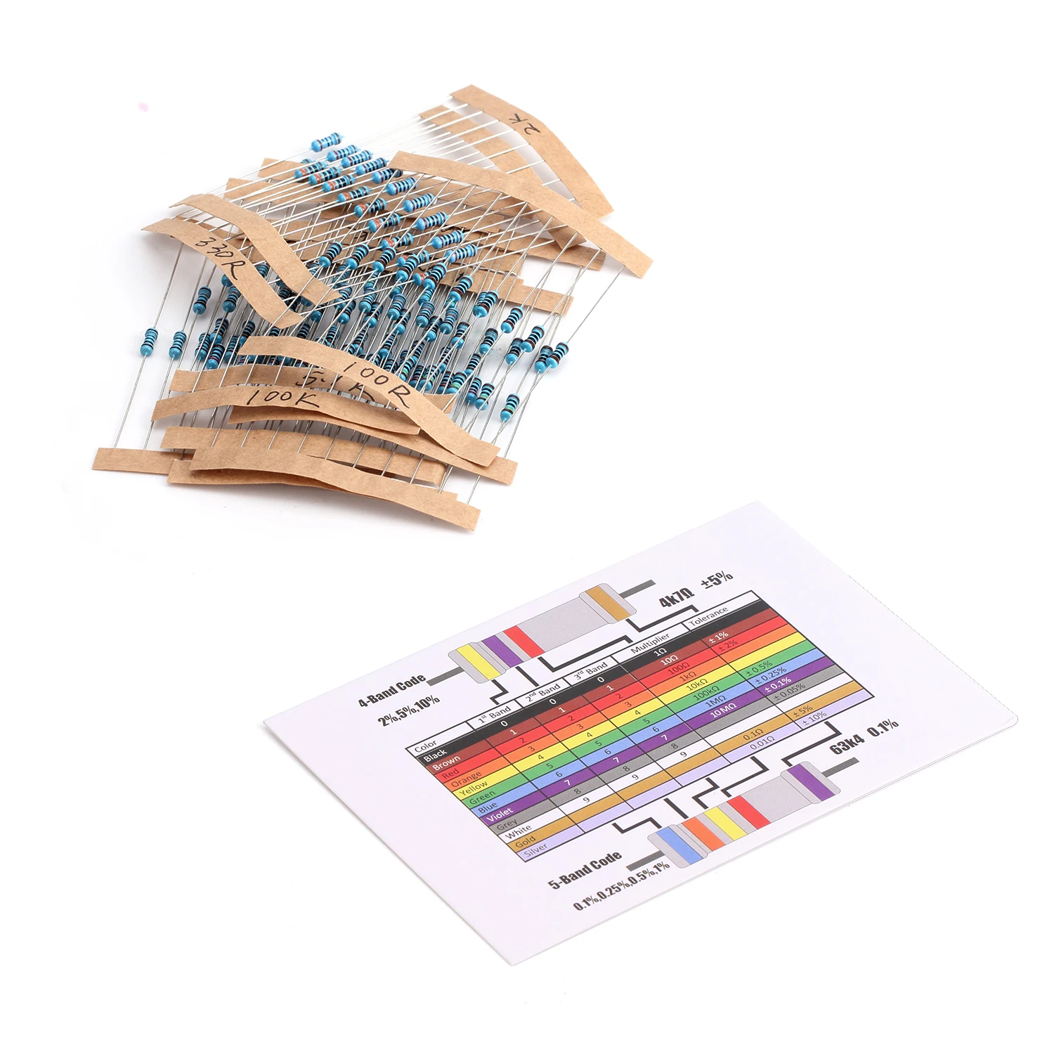 

Resistor Kit Handy Resistance Portable 10values*10pcs=100pcs for Arduino