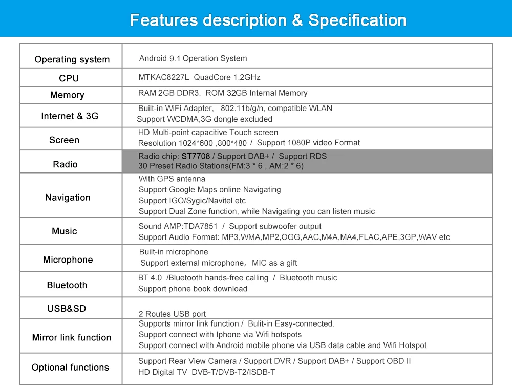 NaviFly 2 Din 2G+ 32G Android 9,1 автомобильный dvd мультимедийный плеер для PEUGEOT 308 2007-2013408 2011- gps РАДИО wifi BT головное устройство