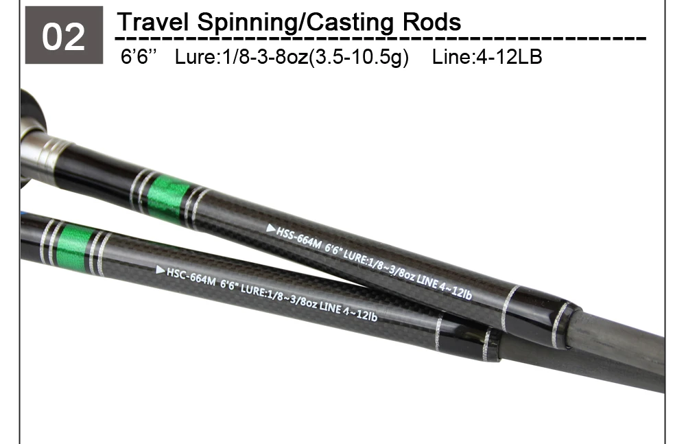 Spinpoler 1.98m Travel Fishing Rod 18-38oz, 4-12lb Medium Action Carbon Lure Fishing Pole Tackle For Fishing  (3)