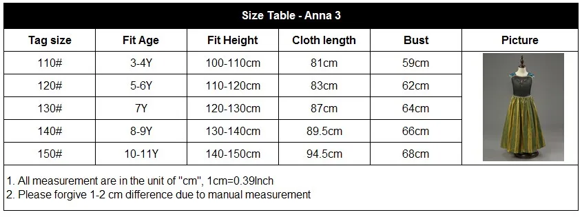anna3