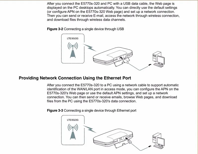 Huawei E5770s-320 Мобильный Wi-Fi с RJ45 4 аппарат не привязан к оператору сотовой связи FDD800/850/900/1800/2100/2600 МГц DC-HSPA+ 850/900/1900/2100 МГц