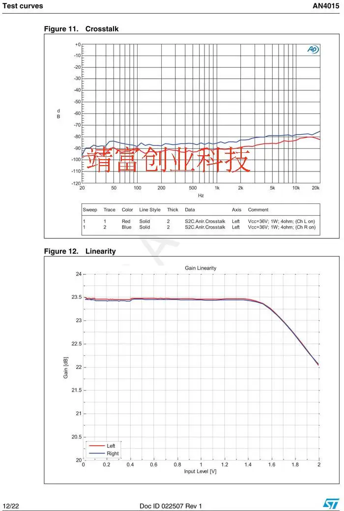 c5