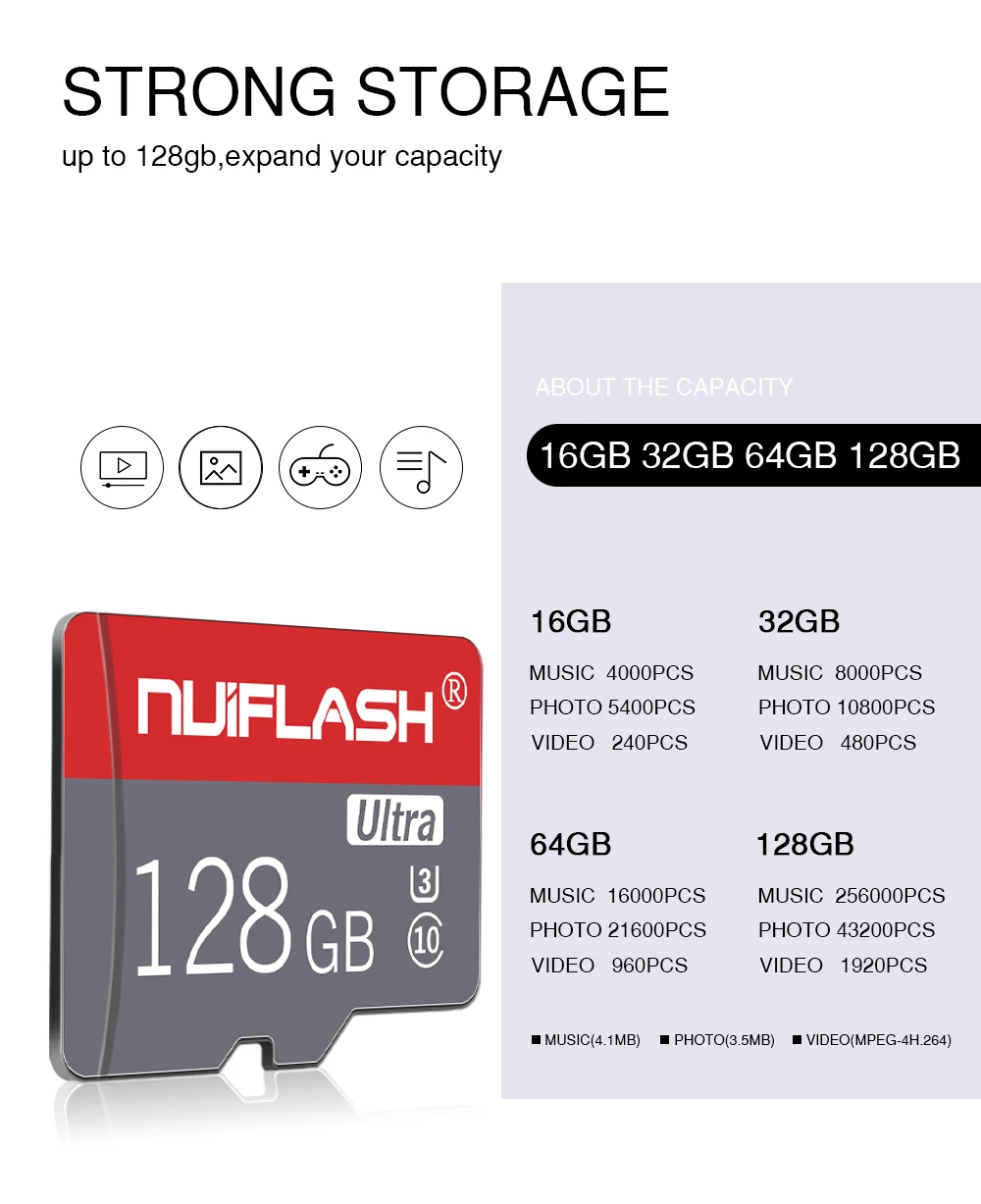 Nuiflash Micro SD карты V30 UHS-I высокое Скорость 100 МБ/с. TF Card 64 Гб 128 Гб карта памяти для телефонов и планшетных компьютеров