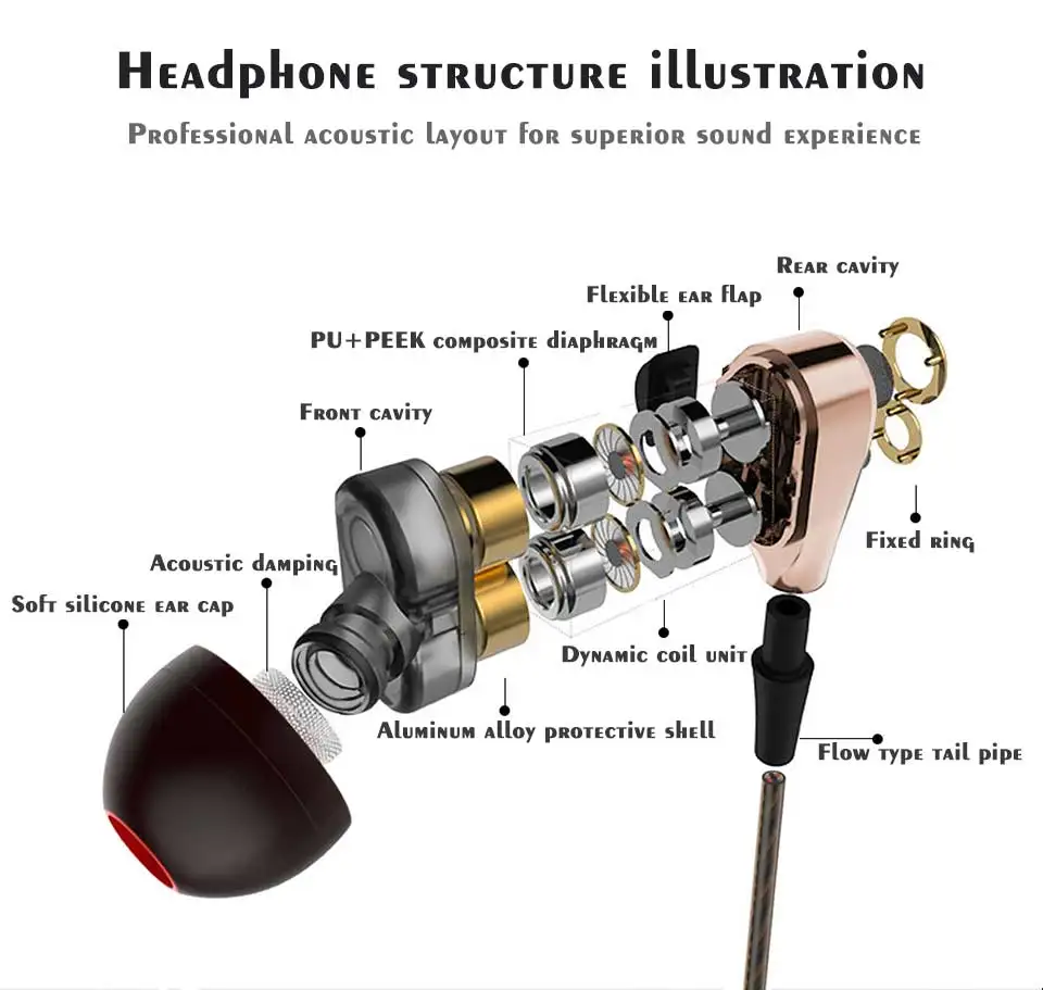 06 Wired earphone High bass dual drive stereo In-Ear Earphones