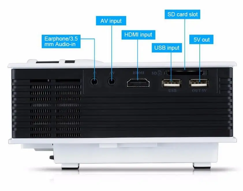 projector9