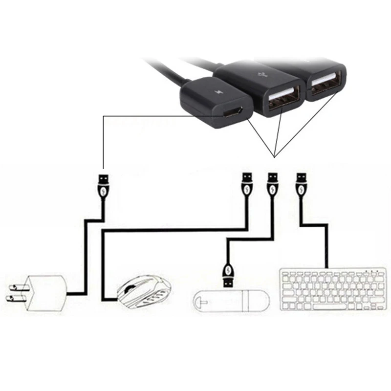 Высокое качество кард-ридер 4-в-1 Тип с разъемами типа C и Micro USB OTG USB концентратор с Питание OTG Тип C концентратор USB зарядный кабель для передачи данных для samsung/huawei