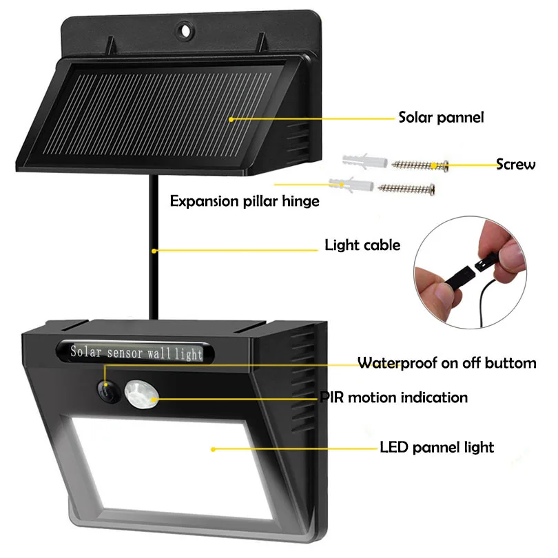 light kits for lamps