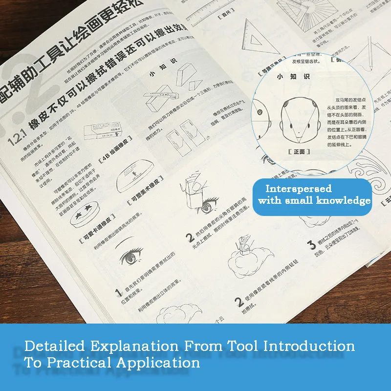 Tanie Książki do rysowania samouczków zera komiksy szkic pierwsze kroki pisma ręcznego książki Manga pierwsze kroki siebie malarstwo podręcznik