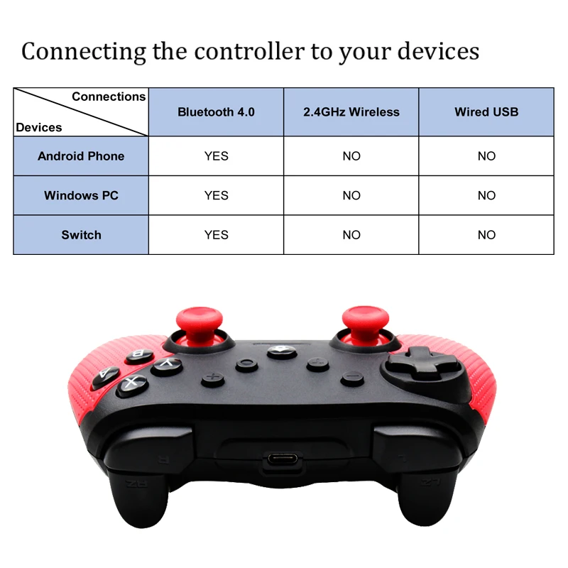 Bluetooth Беспроводной для управления переключатель для IOS и Android смартфон для Win 7/8/10 для консольный переключатель Nintendo пульта джойстик