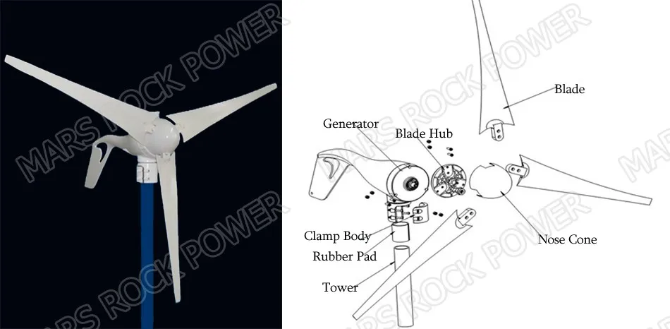 12V или 24VDC В комплект входят 3 лезвия 400 Вт ветрогенератор со встроенным выпрямительный модуль, 2 м/с стартовая ветровая скорость мини ветровые турбины