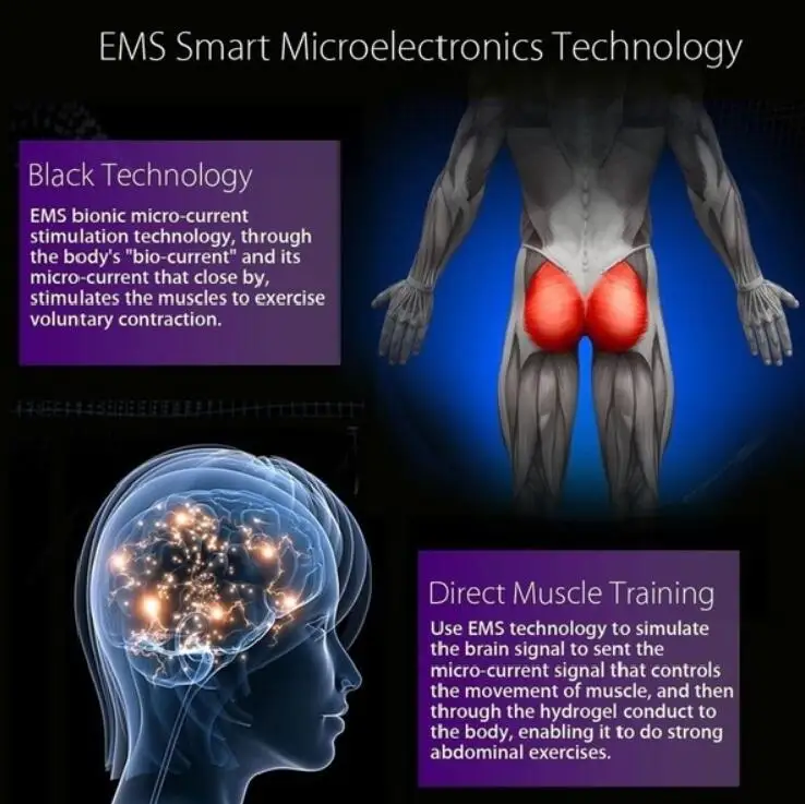 6 режимов, EMS, умный тренажер для бедер, бедер, мышц, Вибрационный тренажер для ягодиц, подтяжка, фитнес-тренировка, устройство для подтяжки лица