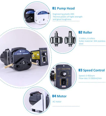 Большой поток 0-2200 мл/мин. Перистальтический дозаторный насос 220 с питанием от источника переменного тока с напряжением в Скорость Регулируемый производство