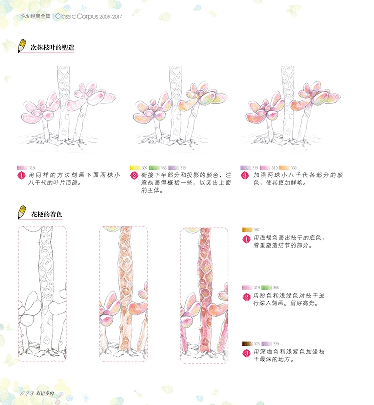 Цветной карандаш основы учебник: учитесь 23 стиля суккуленты художественная книга