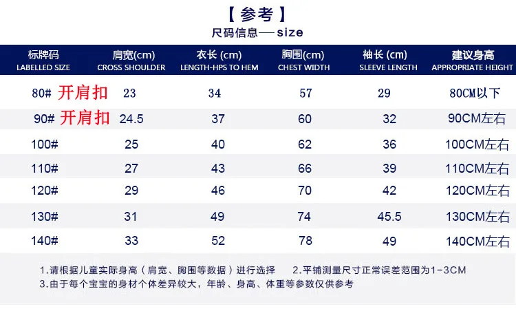 Garment size