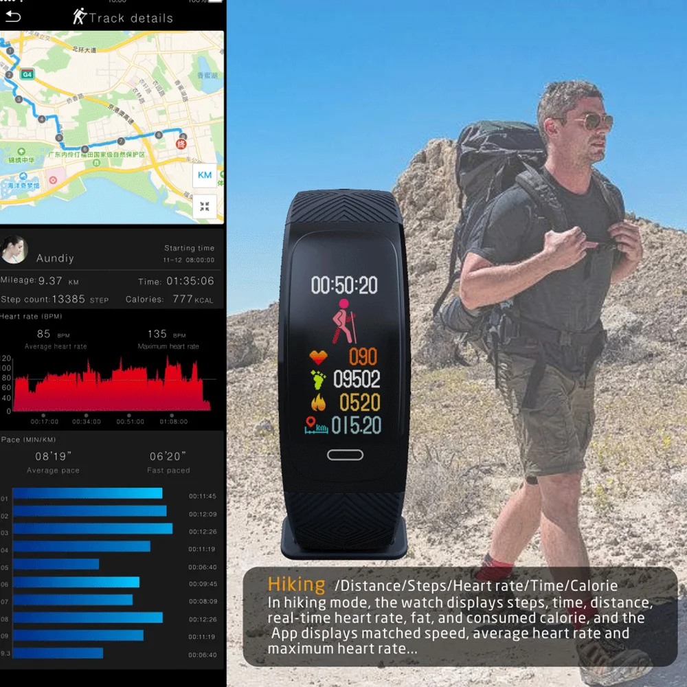 Samload GPS Sport Band Smart Wristband Fitness IP68 Bracelet Running Climbing Swim clock Activity Tracker For Android IOS Phone