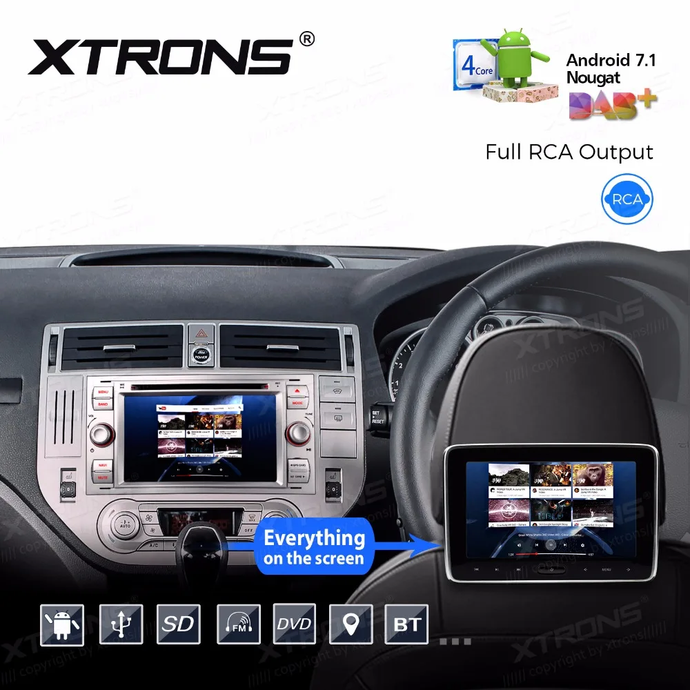 Clearance 7" HD Android 7.1 Digital Multi Touch Screen Car DVD Player GPS for Ford Focus II C-Max S-Max Kuga Fusion Tramsit Fiesta 2