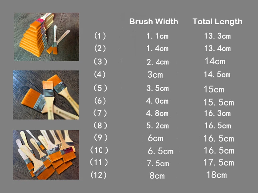 Нейлоновые кисти для рисования кисти для масла акварельный водорастворимый порошок кисти для рисования школьные студенческие художественные принадлежности разного размера мульти-применение