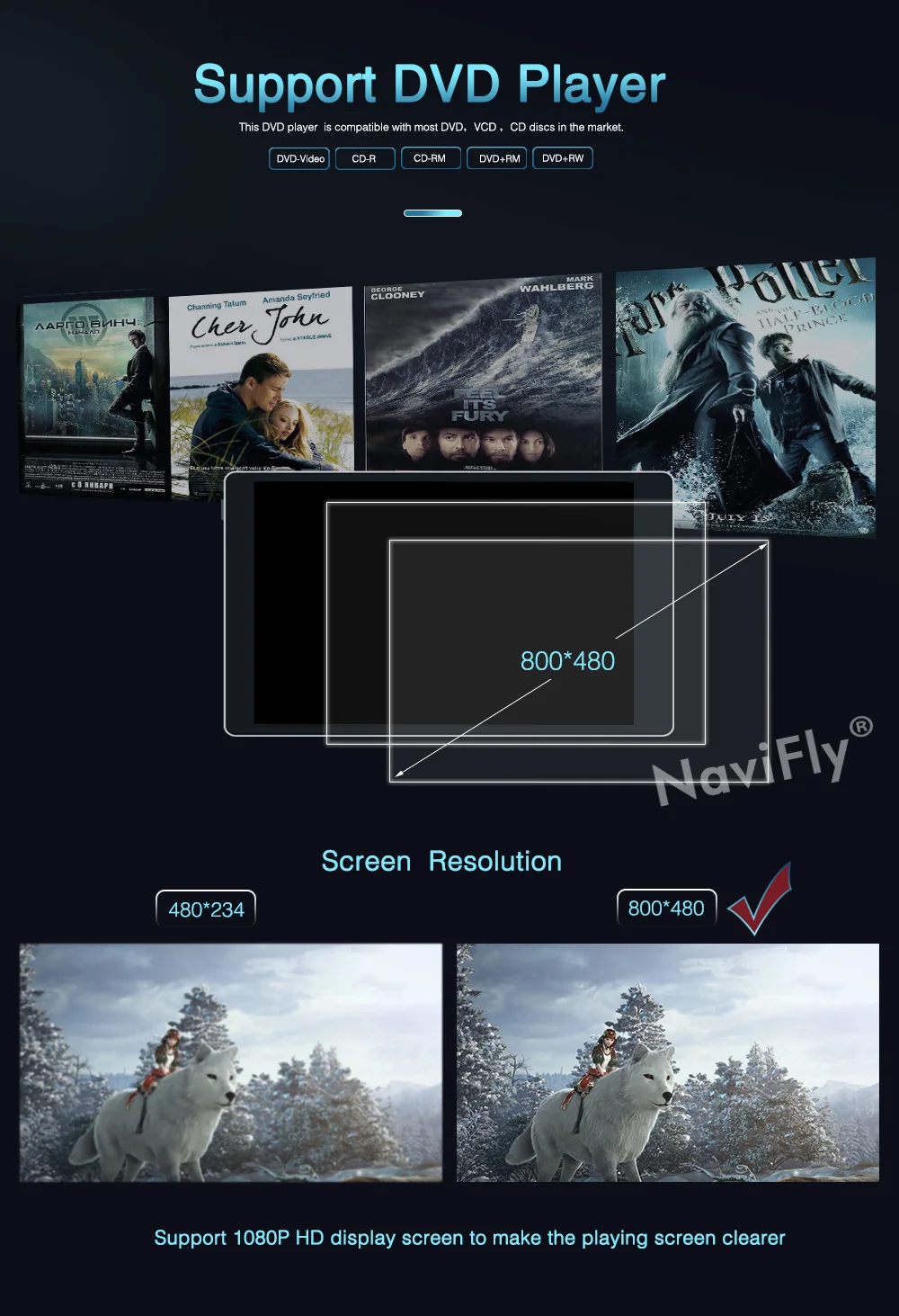 Top NaviFly 7 inch Car Multimedia Navigation System car DVD Player For SsangYong Kyron Actyon 2005-2013 GPS Radio Stereo 19