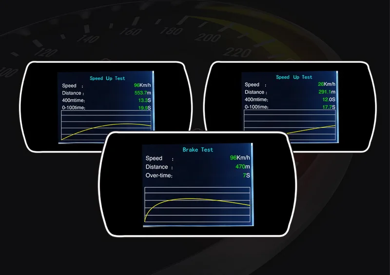 Цифровой автомобильный проектор скорости Цифровой walkie talkie автомобильное HUD P12 головой вверх Дисплей Скорость ometer лобовое стекло Projetor OBD2 бортовой компьютер 5,8 на тонкопленочных транзисторах на тонкоплёночных транзисторах