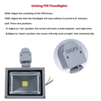 

20W PIR Infrared Body LED Motion Sensor Flood Light Floodlight spotlightAC 85-265V IP65 Waterproof Outdoor Landscape Bulb Lamp