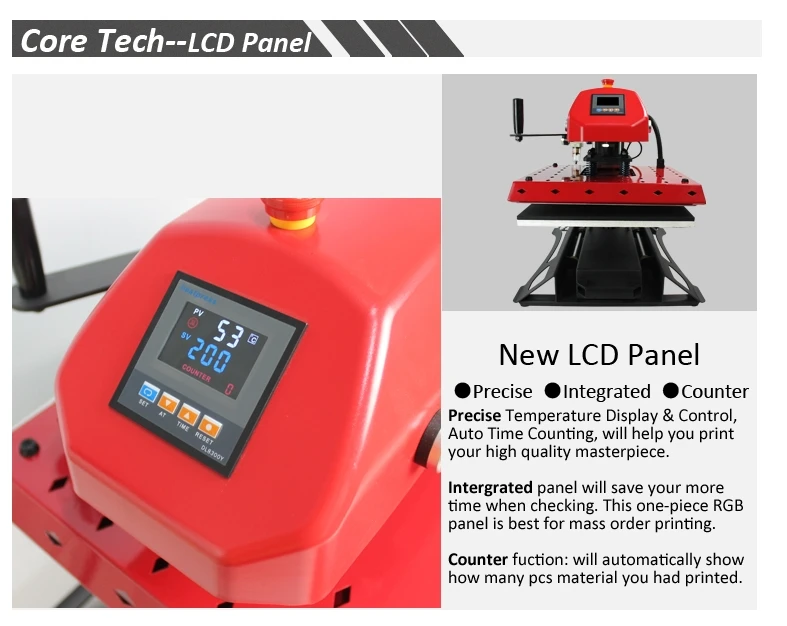 core panel