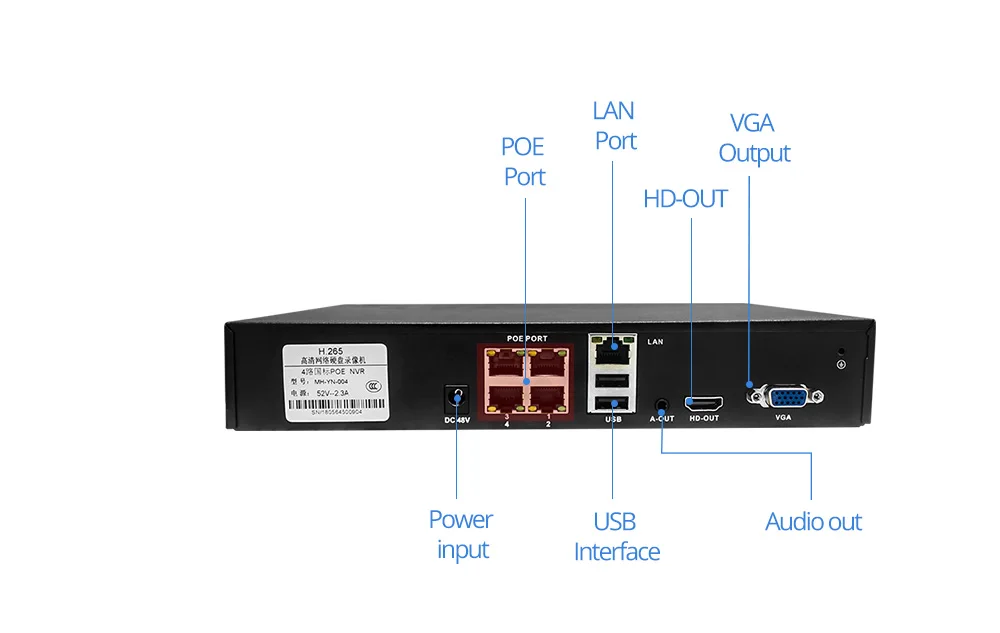 POE NVR specifications
