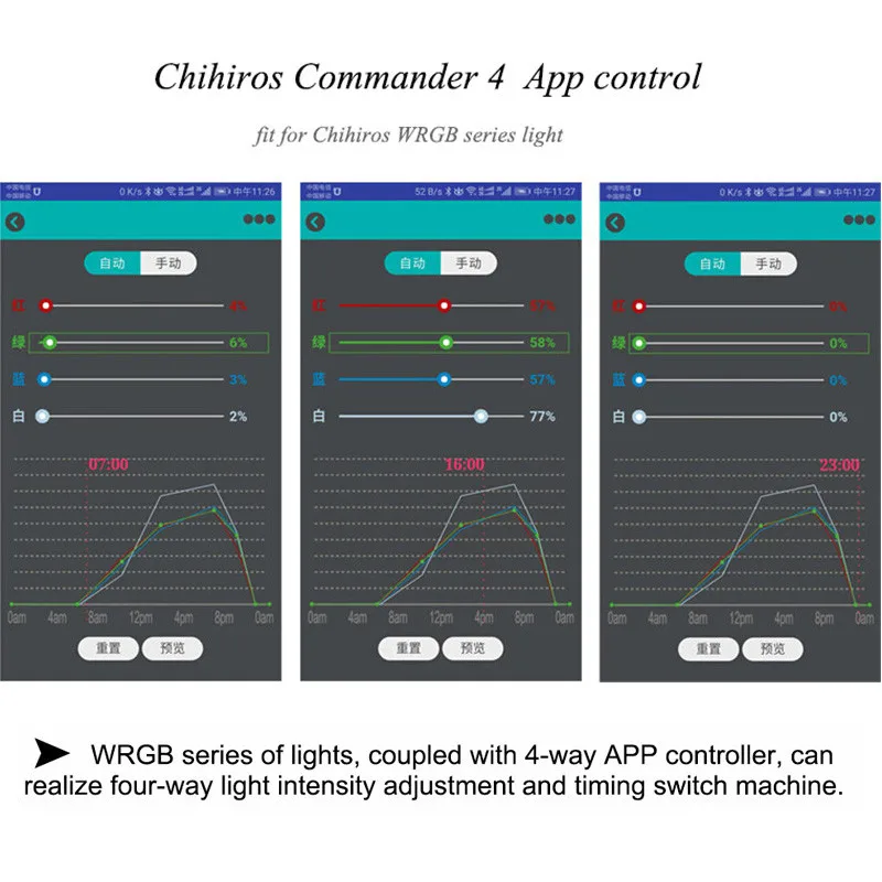 Chihiros серия WRGB светодиодный светильник для выращивания растений, имитирующий рассвет, закат, Bluetooth, умный контроль commander 4