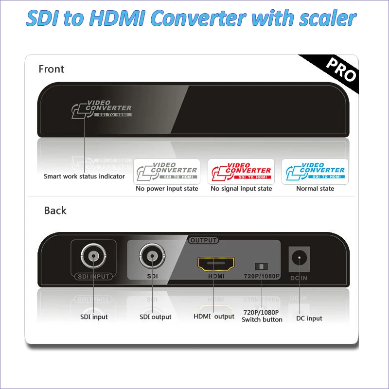 

New SDI to HDMI Converter with scaler function converts SD-SDI ,3G-SDI or HD-SDI to HDMI for driving HDMI monitors