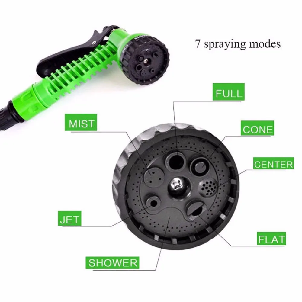 Спрей для полива газонов, многофункциональная Автомойка, высокое давление, Прочные ручные инструменты, шланг для посыпания воды, сопло для сада