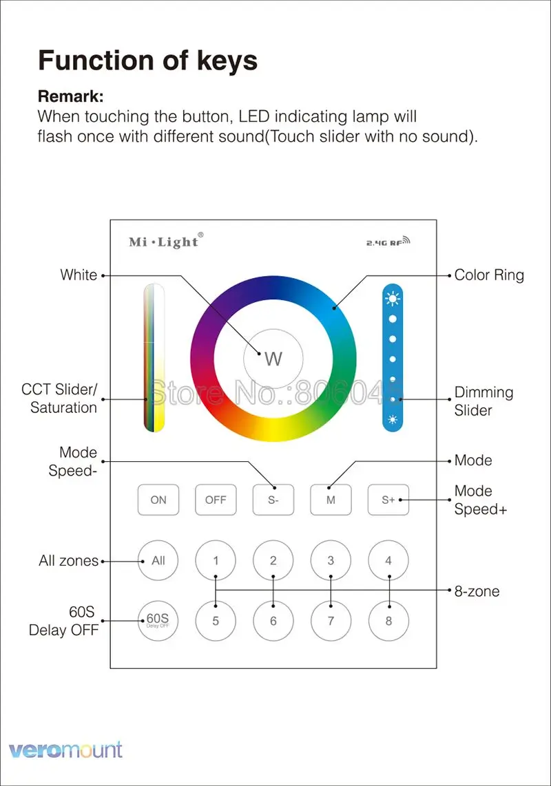 Mi светильник FUT063 6 Вт RGB+ CCT светодиодный потолочный Точечный светильник Водонепроницаемый встраиваемые светильник AC85-265V Вай-Фай совместимый 2,4G 4 зоны Беспроводной пульт дистанционного управления