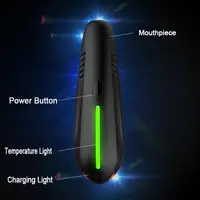 Electronic Cigarettes