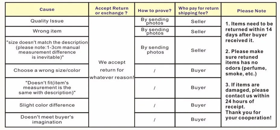 HTB1j7b9HXXXXXcfXFXXq6xXFXXXB