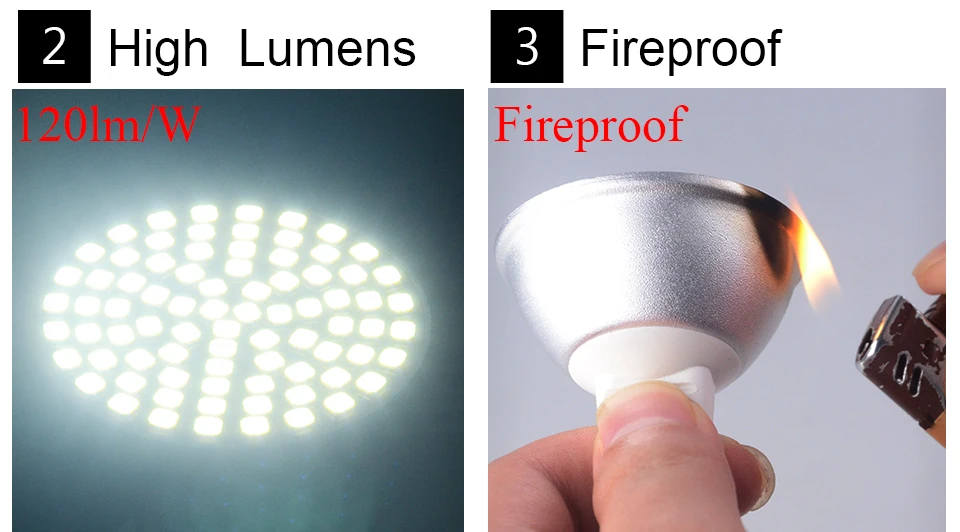 GU10 MR16 LED Spotlight (3)