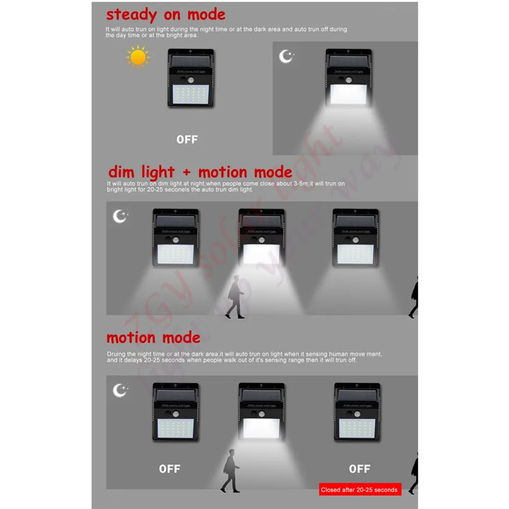 3 mode_ad