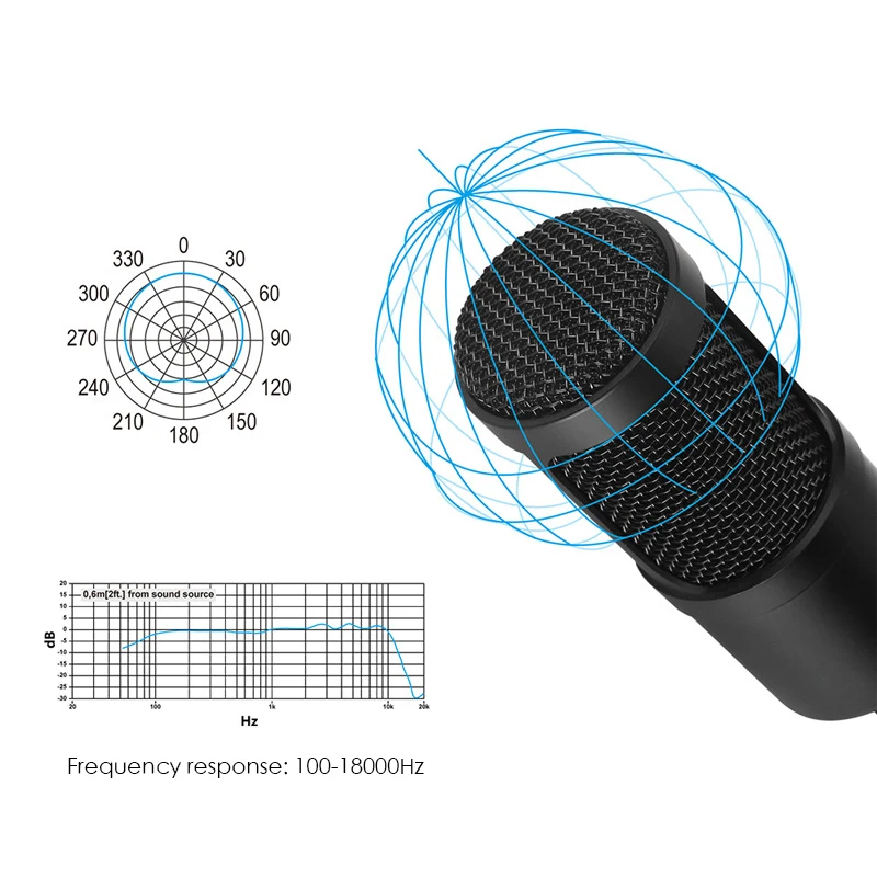 Конденсаторный микрофон для записи для анкерного USB микрофонная гусиная петля подвесной микрофон набор 192 кГц/24 бит высокая частота дискретизации