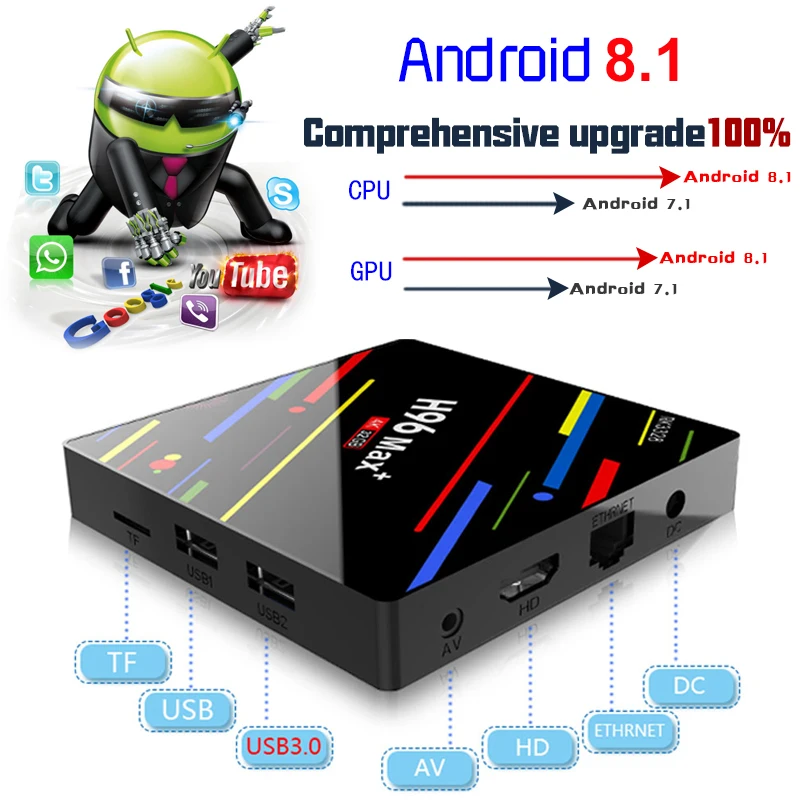 

Android 9.0 TV Box H96 Pro 4GB/32GB RK3328 Quad-Core 2.4G WiFi 100M LAN VP9 H.265 HDR10 USB 3.0 4K Smart Media Player H96 Max +