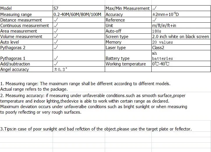 New Arrival Mileseey S7 50-120m Laser Rangefinder Measuring Tool Laser Distance Meter Laser Range-finder