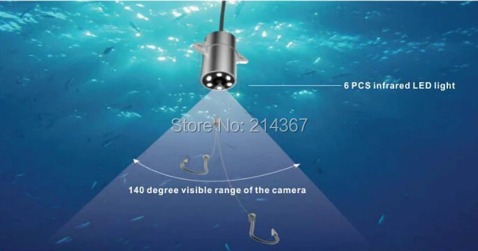 X2B двойной 140 градусов объектив рыболовные камеры раковина рыболовные камеры крюк рыболокатор