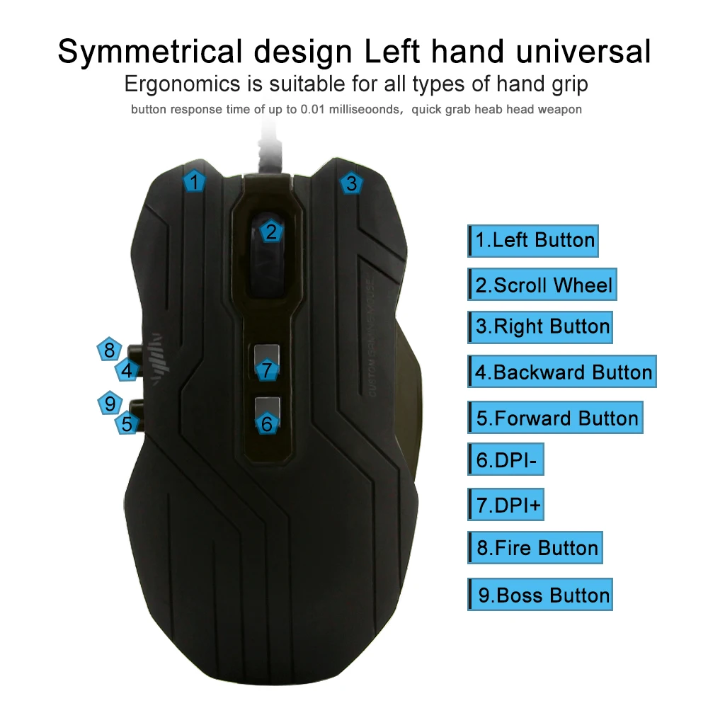 mechanical mouse